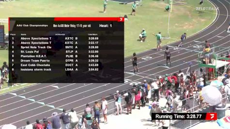 Youth Men's 4x400m Relay, Prelims 2 - Age 17-18