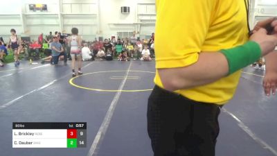 80 lbs Pools - Logan Brickley, Rebellion vs Cale Dauber, Ohio Gold 24K