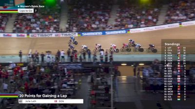 Track Worlds - Day 5