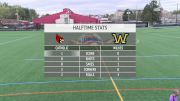 Replay: Catholic vs Wilkes - Women's | Oct 21 @ 3 PM