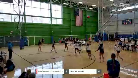 Southeastern community vs Harper Hawks - 2022 Opening Weekend Tournament