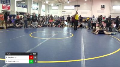 125 lbs Pools - Bronson Begley, Dayton Bandits vs Dominic Gumtow, Dungeon Crew