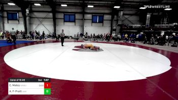 Replay: Mat 1 - 2022 Doug Parker Invitational | Nov 19 @ 10 AM