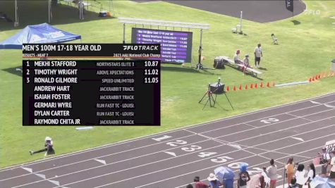 Youth Men's 100m, Prelims 8 - Age 17-18