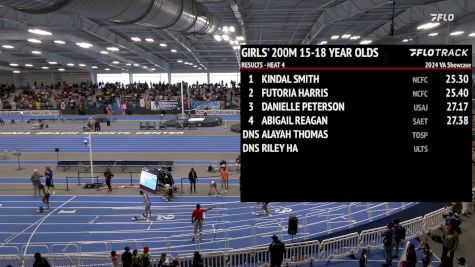 Youth Girls' 200m, Finals 5