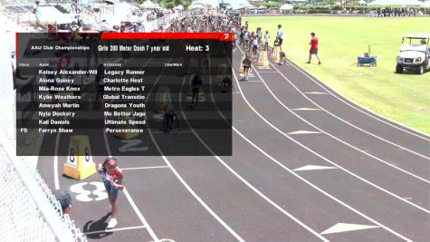 Youth Girls' 200m, Finals 3 - Age 7