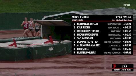 Women's 1500m, Prelims 7