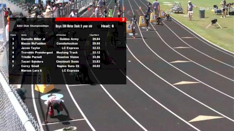 Youth Boys' 200m, Semi-Finals 7 - Age 9