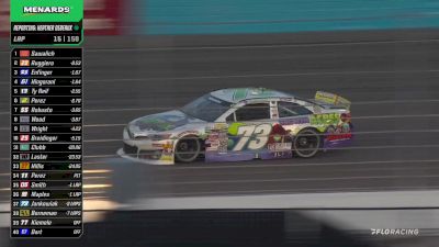 Replay: ARCA Menards at Phoenix | Mar 8 @ 8 PM