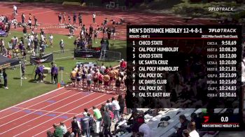 Replay: Mike Fanelli Track Classic | Apr 2