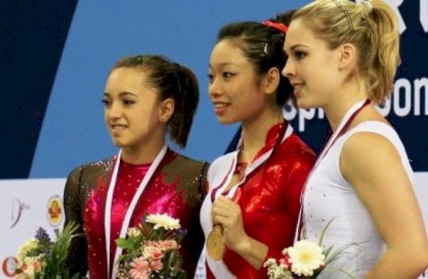 Recap and Results: Doha World Cup Event Finals