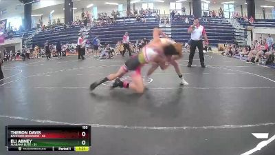 155 lbs Semis & 1st Wrestleback (8 Team) - Eli Abney, Alabama Elite vs Theron Davis, Backyard Brawlers