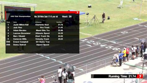 Youth Boys' 200m, Semi-Finals 27 - Age 17-18