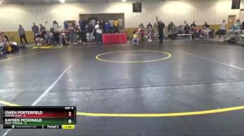 Replay: Mat 8 - 2022 14U (Schoolboy) National Duals | Jun 12 @ 8 AM