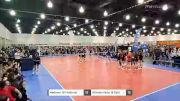 Replay: Court 13 - 2022 JVA MKE Jamboree | Jan 30 @ 9 AM