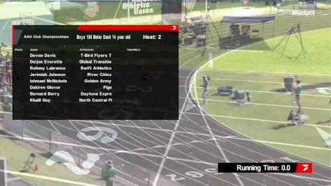 Youth Boys' 100m, Prelims 2 - Age 14