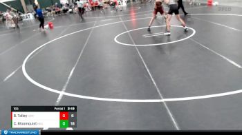 165 lbs Finals (2 Team) - Brayden Talley, Central Missouri vs Chase Bloomquist, Northern State
