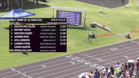 Youth Girls' 100m, Prelims 8 - Age 15-16