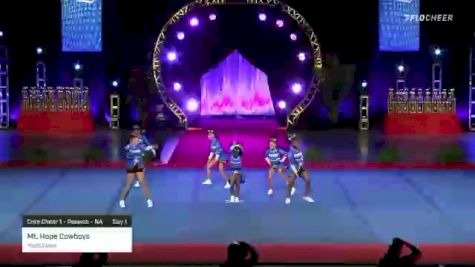 Mt. Hope Cowboys - Youth Cheer [2021 Core Cheer 1 - Peewee - NA Day 1] 2021 Pop Warner National Cheer & Dance Championship