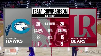 Replay: Chowan vs Lenoir-Rhyne | Dec 19 @ 2 PM