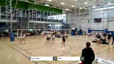 Rock Valley vs Mott - 2022 Opening Weekend Tournament