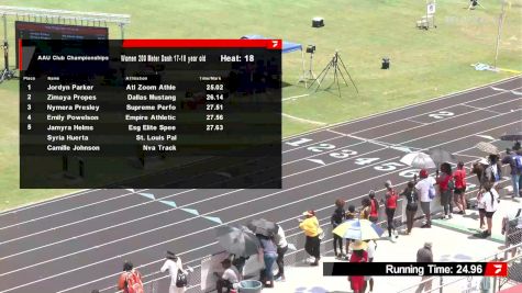 Youth Girls' 200m, Semi-Finals 18 - Age 17-18