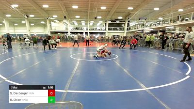 78 lbs Semifinal - Sydney Daxberger, Taunton/Falcons WC vs Brooke Dixon, Mayo Quanchi WC