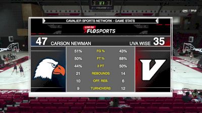 Replay: Carson-Newman vs UVA Wise - Women's | Feb 21 @ 5 PM