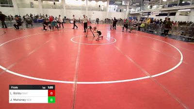 77 lbs Final - Logan Bailey, Southside WC vs Jackson Mahoney, New England Gold WC