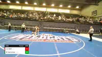 Quarterfinal - Gage Watt, Riverton vs Mason Kartchner, Farmington