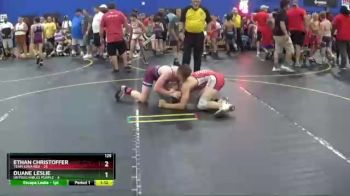 125 lbs Round 2 (6 Team) - Ethan Christoffer, Team Iowa Red vs Duane Leslie, Untouchables Purple