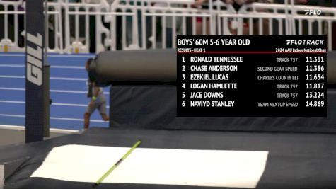 Youth Boys' 60m, Prelims 2 - Age under 6