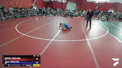 78 lbs Champ. Round 1 - Jonah Aadland, SD vs Zeke Mikolyzk, MN