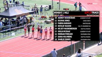 Women's Mile, Heat 1