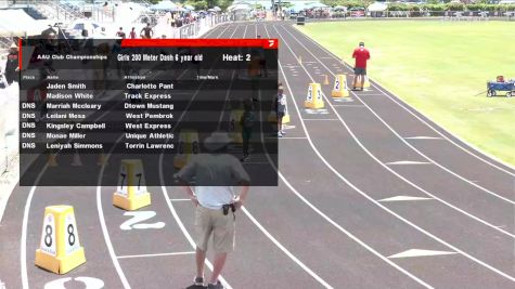 Youth Girls' 200m, Finals 2 - Age 6