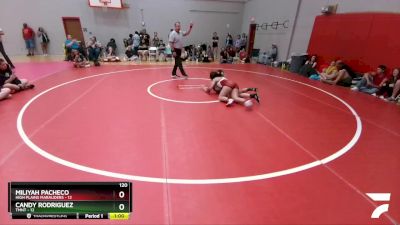 120 lbs Round 5 (6 Team) - Candy Rodriguez, TMNT vs Miliyah Pacheco, High Plains Marauders