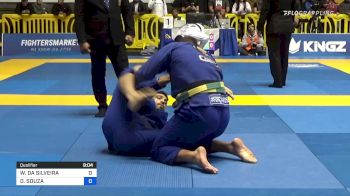 WALLACE DA SILVEIRA vs DIMITRIUS SOUZA 2021 World Jiu-Jitsu IBJJF Championship