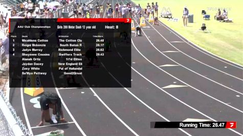 Youth Girls' 200m, Semi-Finals 9 - Age 11-12