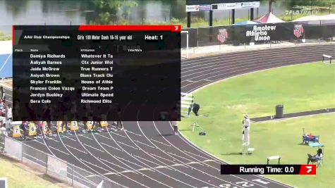 Youth Girls' 100m, Finals 1 - Age 15-16