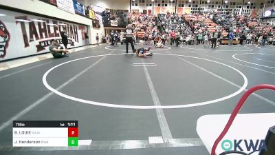 75 lbs Quarterfinal - BISHOP LOUIE, R.A.W. vs Jensen Henderson, Morris Wrestling Association