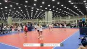 RVC 17 National vs Wisconsin ice 17 national - 2022 JVA World Challenge presented by Nike - Expo Only