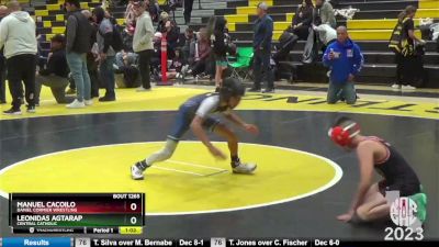 70 lbs 3rd Place Match - Leonidas Agtarap, Central Catholic vs Manuel Cacoilo, Daniel Cormier Wrestling