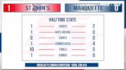 Replay: St. John's vs Marquette - Men's | Sep 29 @ 7 PM