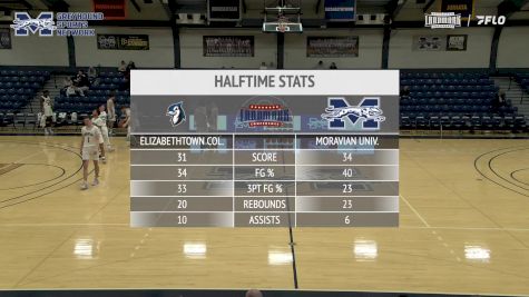 Replay: Elizabethtown vs Moravian - Men's | Jan 12 @ 4 PM