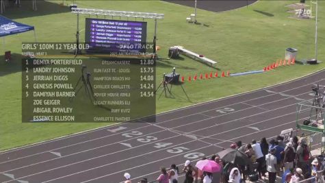 Youth Girls' 100m, Prelims 4 - Age 12