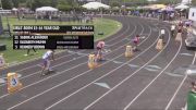 Youth Girls' 800m, Finals 1 - Age 15-16