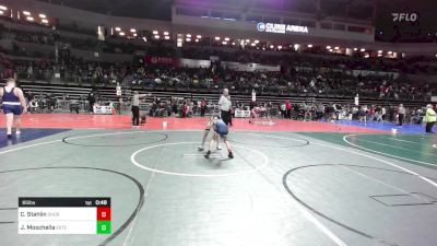 65 lbs Consi Of 8 #1 - Colton Stahlin, Shore Thing WC vs Joseph Moschella, Este Built WC