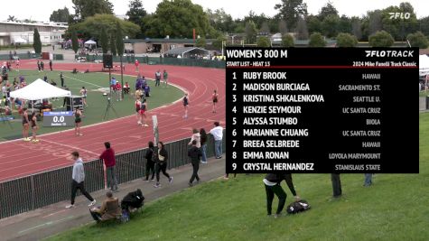 Women's 800m, Prelims 13