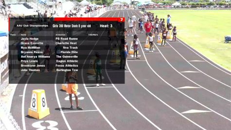 Youth Girls' 200m, Finals 3 - Age 8