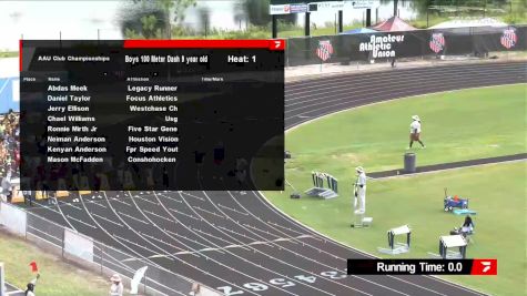 Youth Boys' 100m, Finals 1 - Age 9